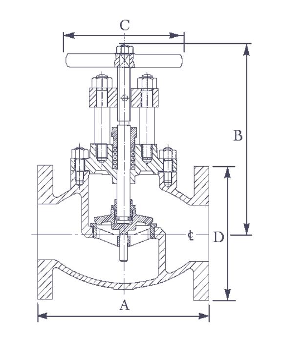 Type malléable d'ascenseur de vis de barre des BS 5152 PN 16 de robinet d'arrêt sphérique de fer avec des extrémités de bride 0