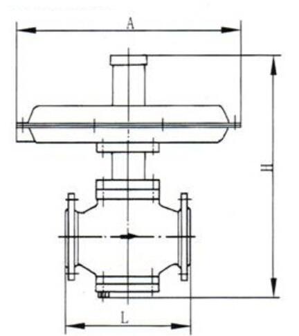 Classe opérée par individu 600 de norme ANSI de valve de régulateur de pression de vapeur avec des extrémités de la bride rf 0